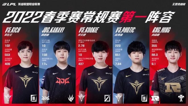 他们为赖因 他们为赖因