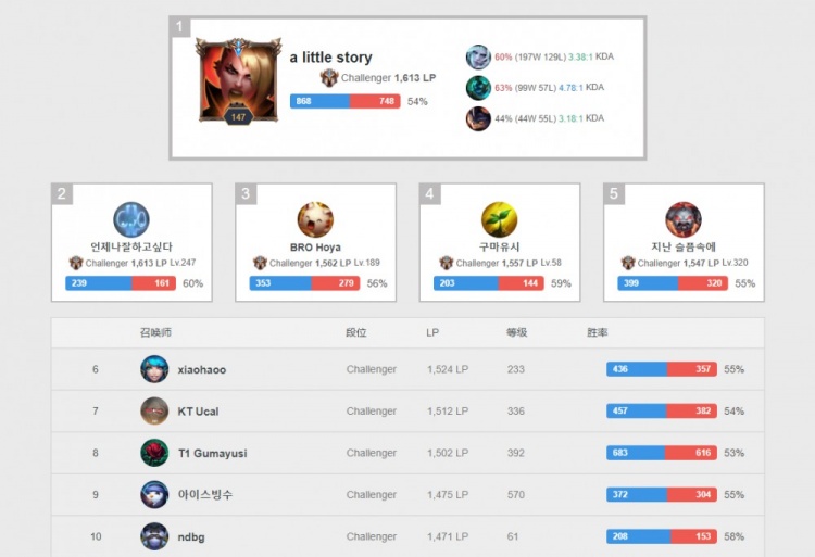 力和临场冷 力和临场冷